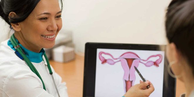 top gynecologist in Chandigarh