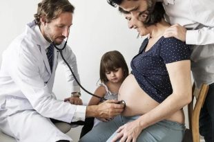 gynae doctor in Chandigarh