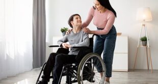 Specialist Disability Accommodation in Perth