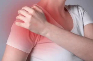 Shoulder pain Treatment in Mohali