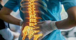 best ortho doctor near me