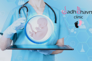 Best gynaecologist in Mohali