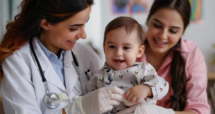 IVF specialists in Panchkula