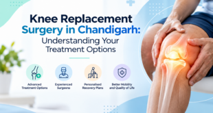 Knee Replacement Surgery in Chandigarh: Understanding Your Treatment Options