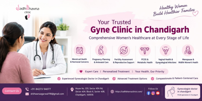 Gyne clinic in chandigarh